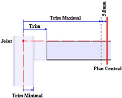 Stretch max-Regular-Mitre.bmp