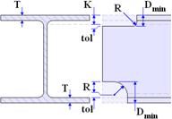Figure 1013-Entaille - I - Dmin.bmp