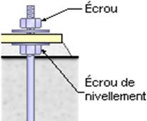 Figure 274.bmp